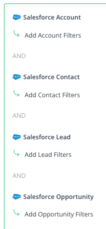 SFDC_sources.png