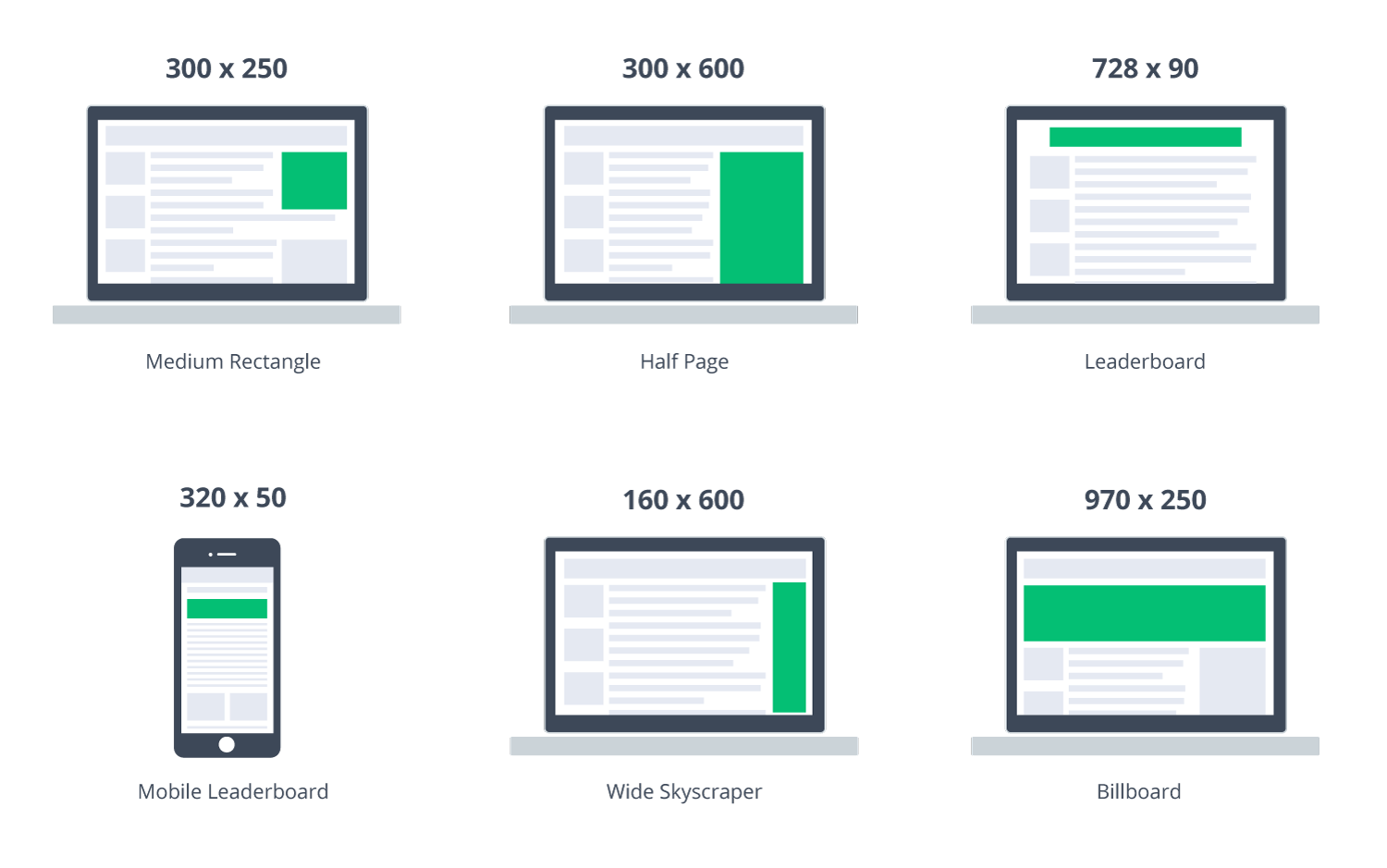 Picture Photo Sizes Examples Is An Html5 Element Designed To Give Us