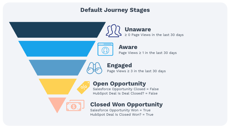 Screenshot 2025-08-07 at 4.03.49 PM.png