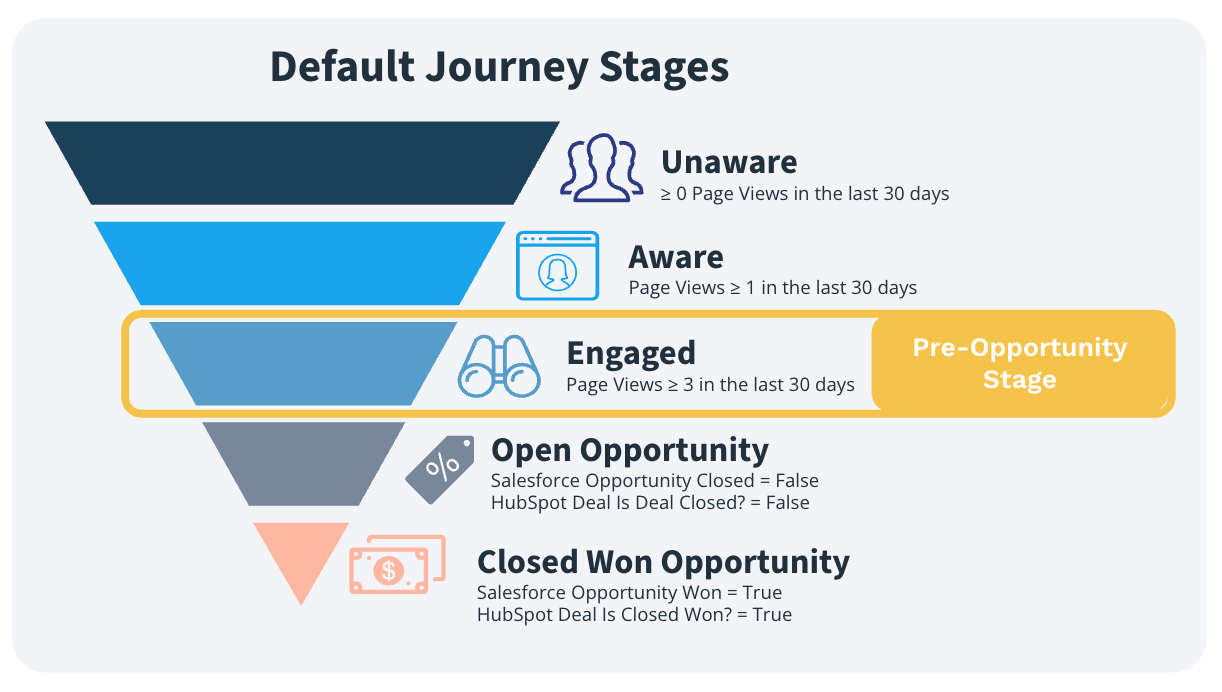 Screenshot 2025-08-15 at 2.09.47 PM.png