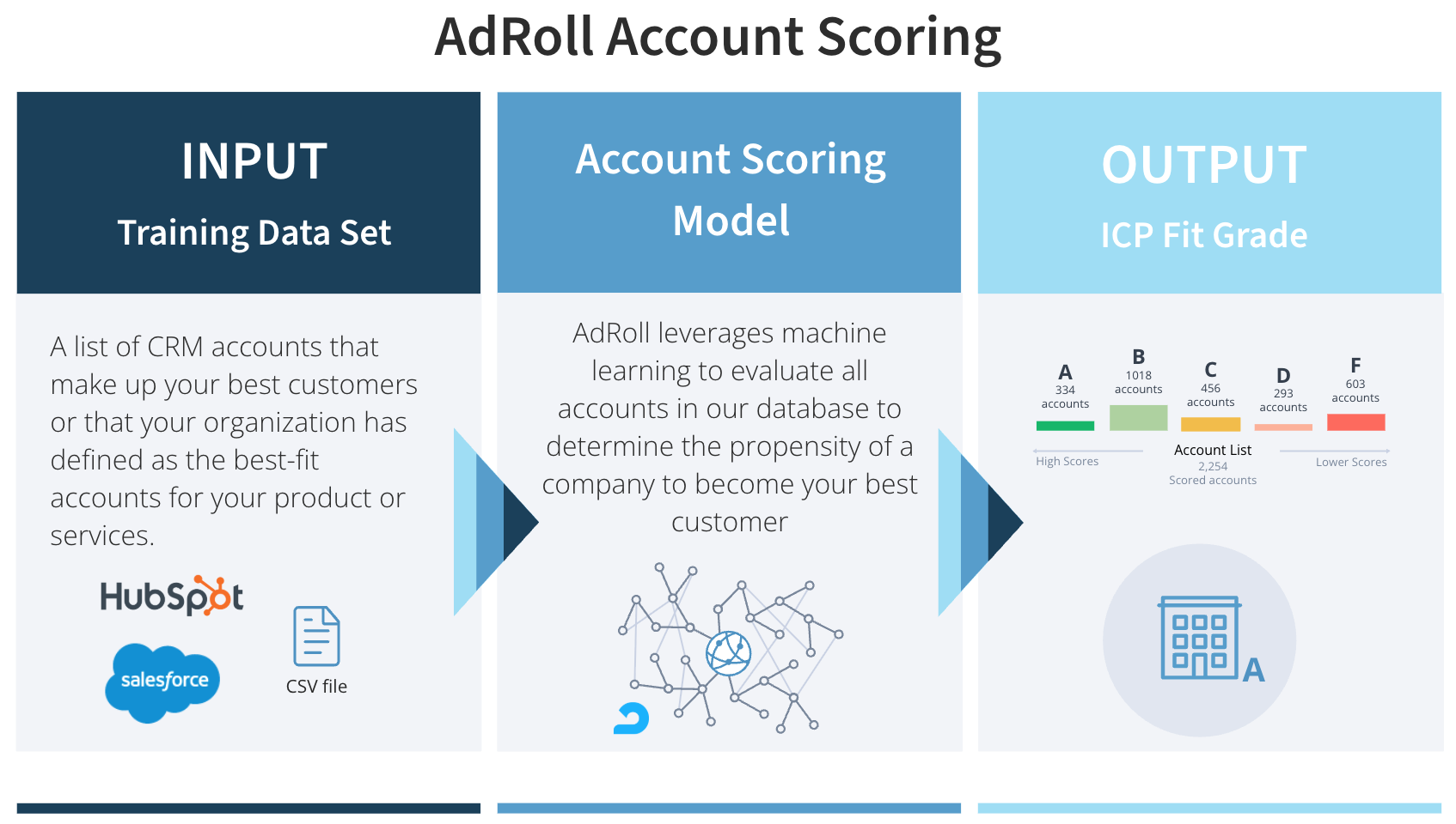 Screenshot 2025-08-20 at 3.34.47 PM.png