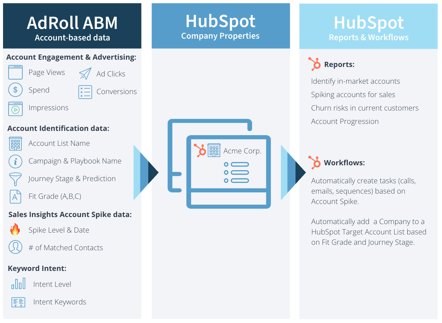 Screenshot 2025-08-28 at 1.31.21 PM.png