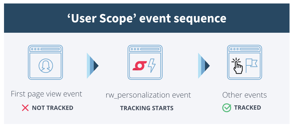 Screenshot 2025-09-01 at 6.40.51 PM.png