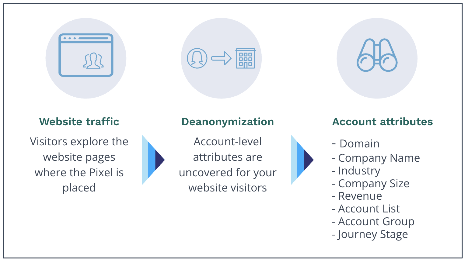 Screenshot 2025-10-27 at 7.04.26 PM.png