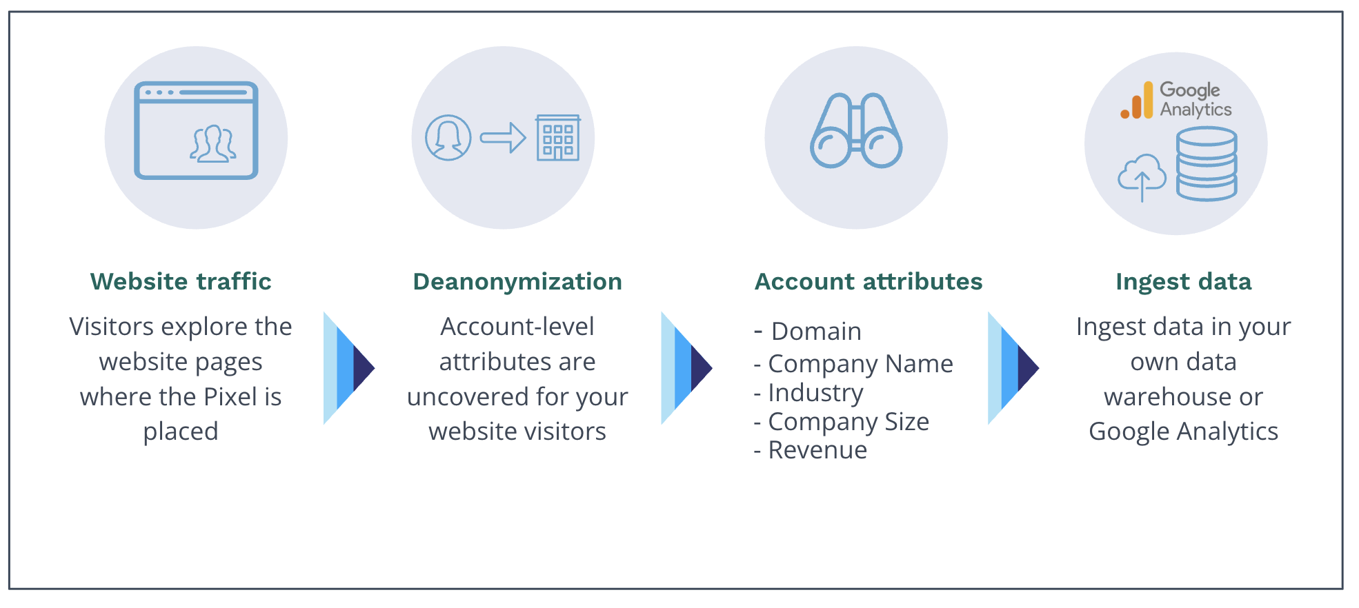 Screenshot 2025-10-27 at 6.58.16 PM.png