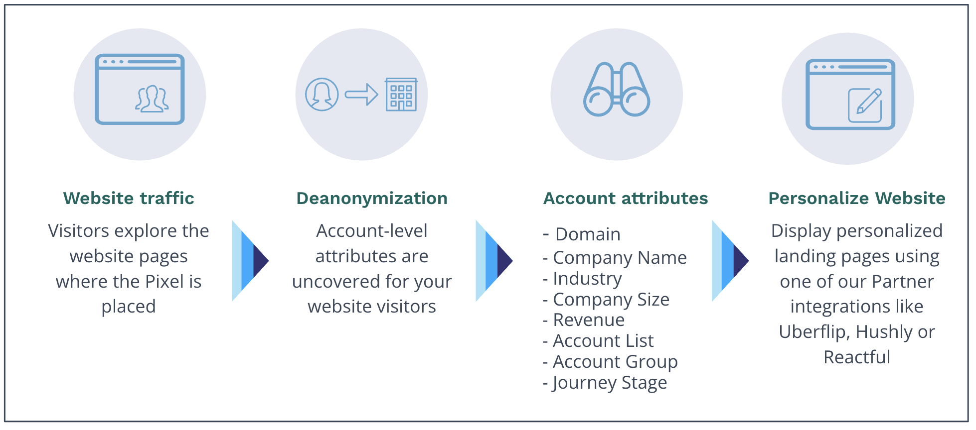 Screenshot 2025-10-27 at 6.58.54 PM.png