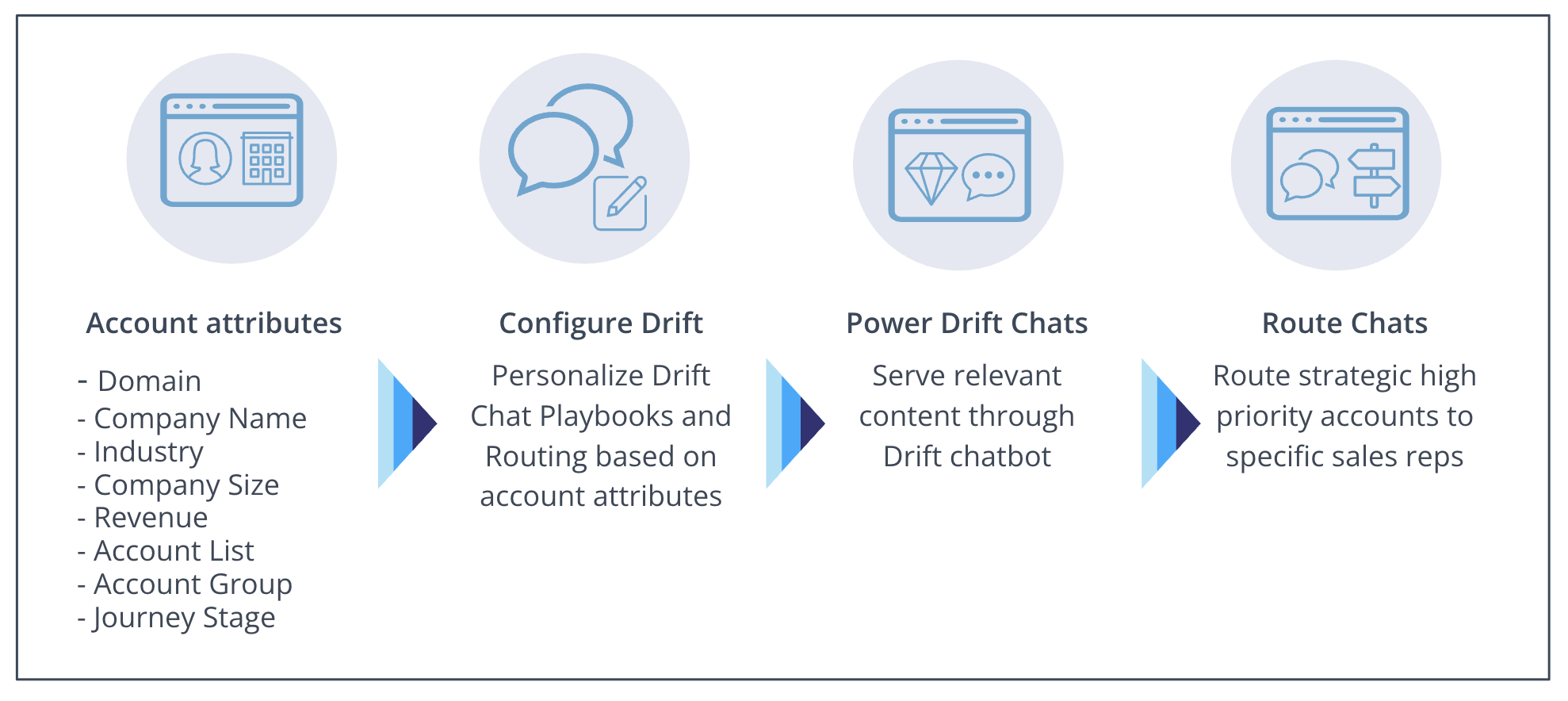 Screenshot 2025-10-27 at 7.07.34 PM.png