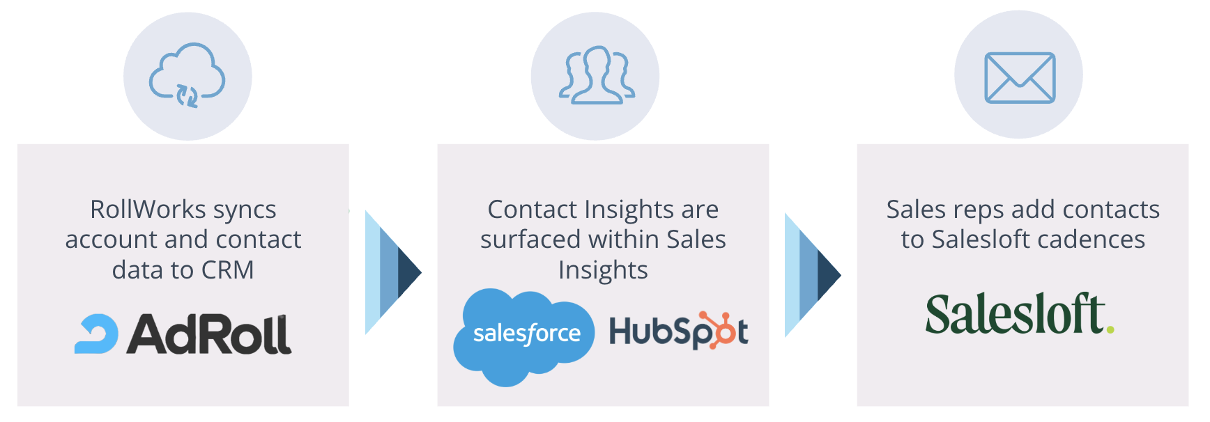 Screenshot 2025-10-27 at 7.38.35 PM.png