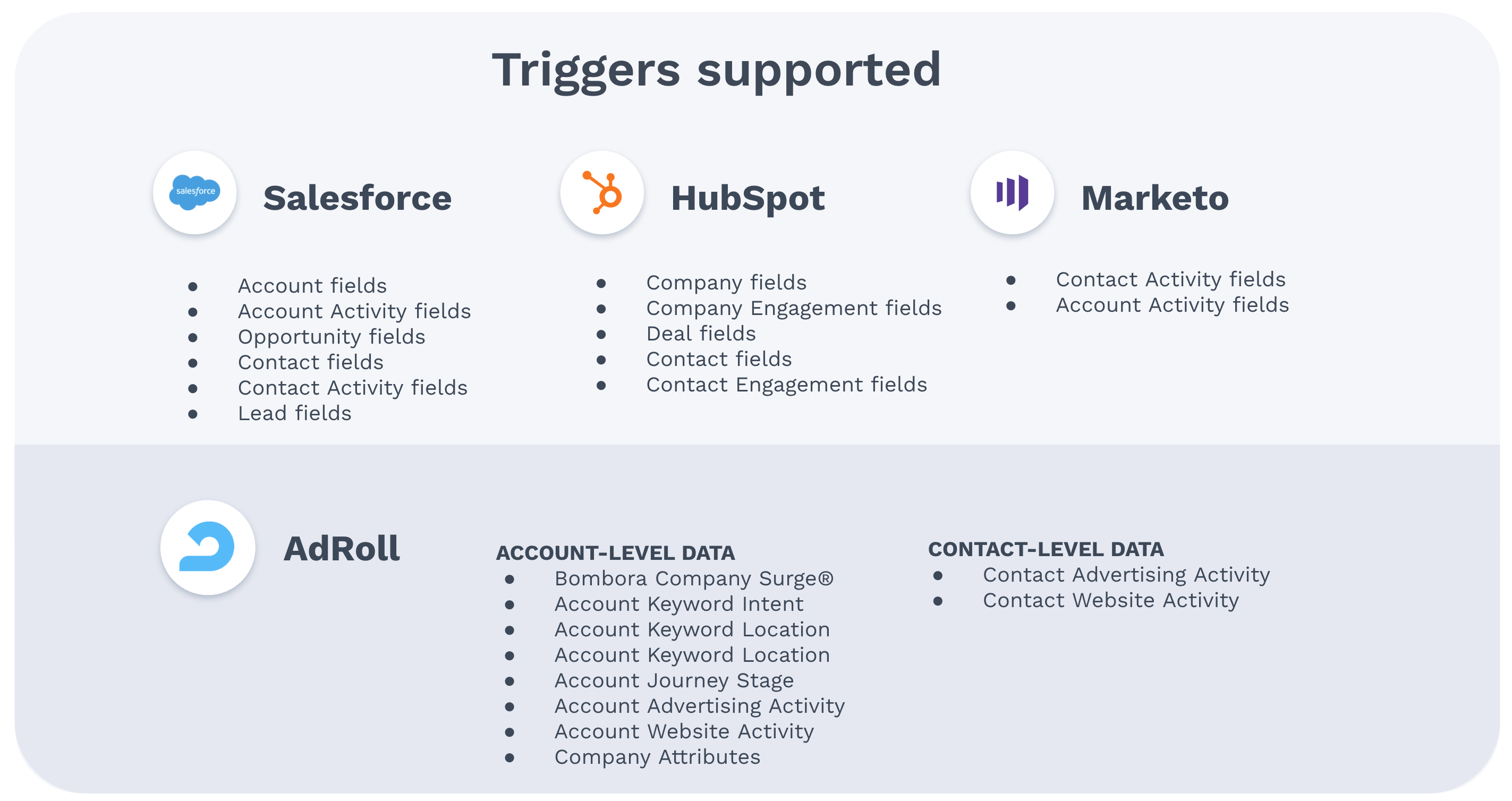 Screenshot 2026-01-21 at 9.20.15 PM.png