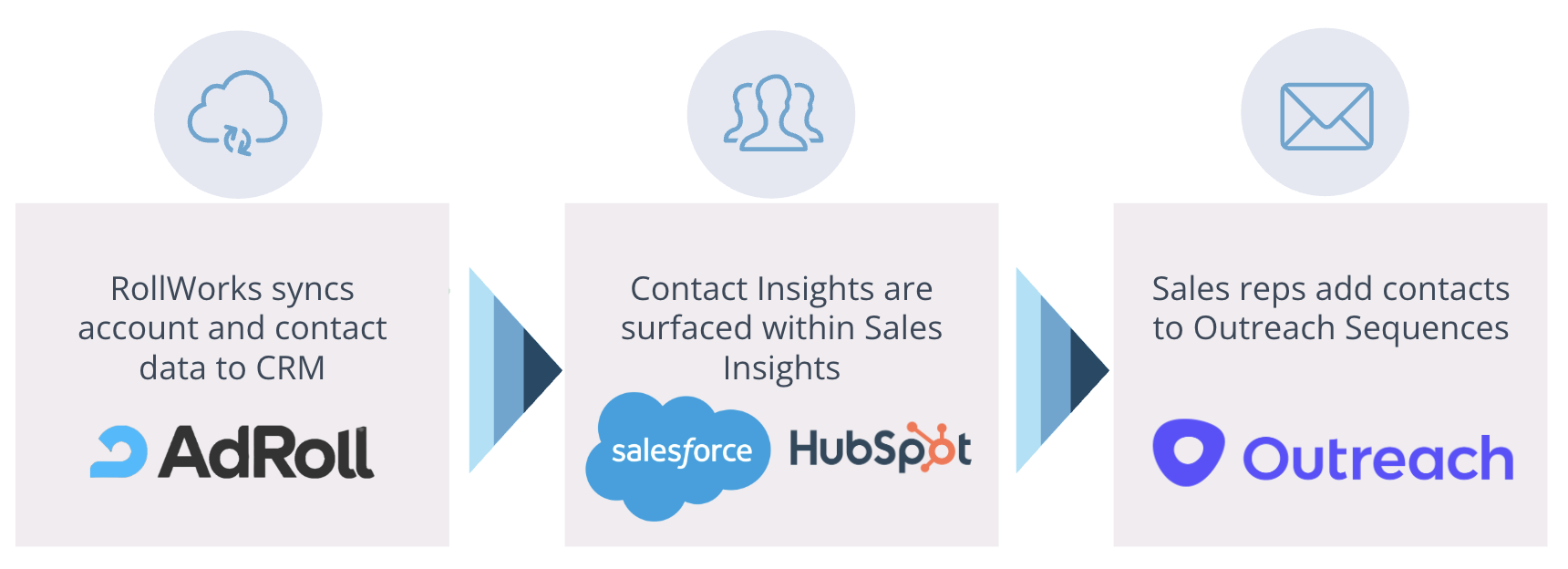 Screenshot 2025-10-27 at 7.49.46 PM.png