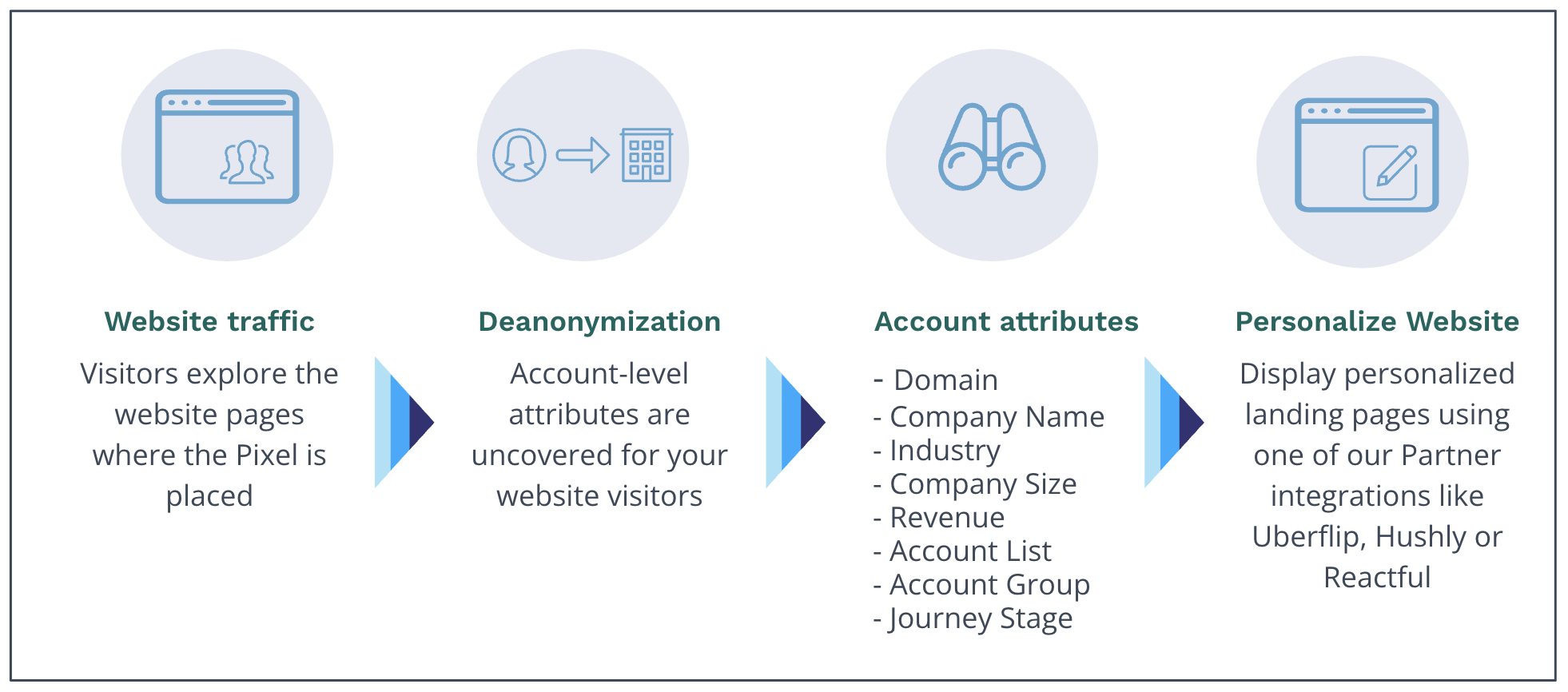 Screenshot 2026-01-26 at 7.20.08 PM.png