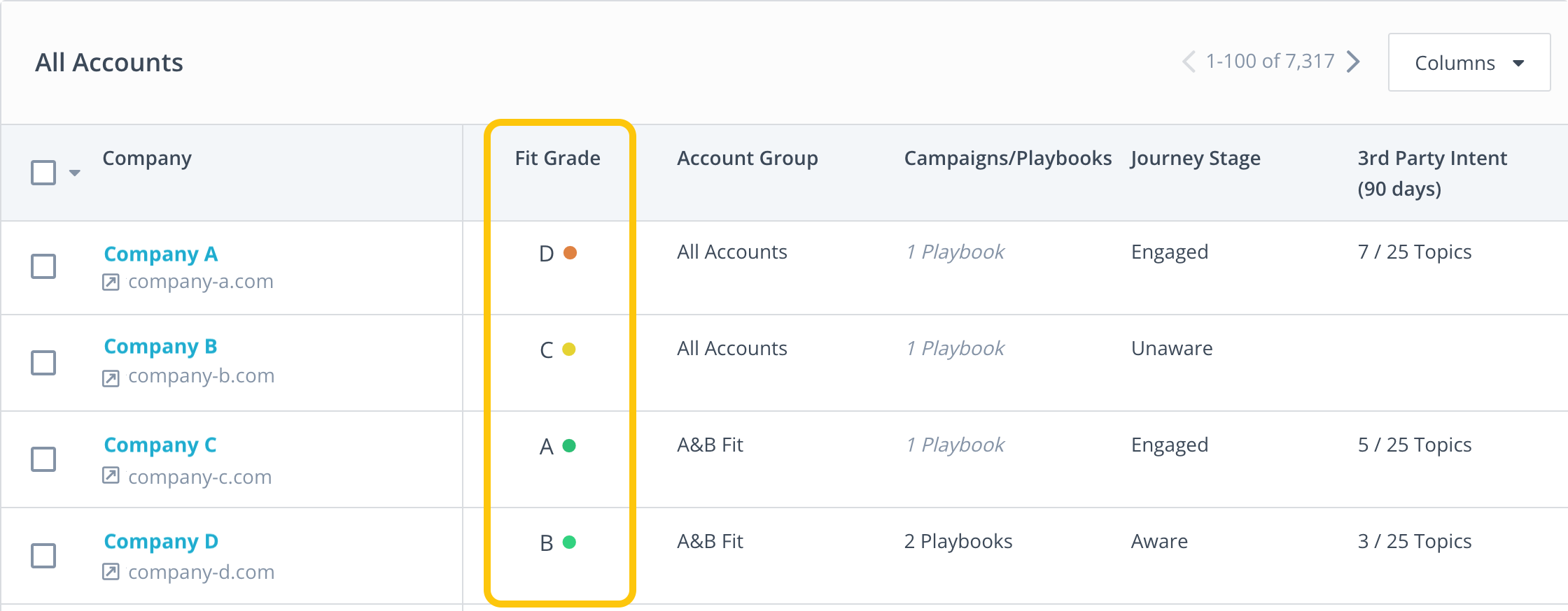 FIT GRADES CLEAN FOR ACCOUNT LIST article.png