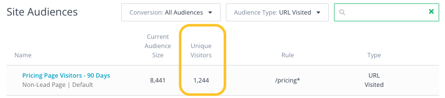 Example Unique visitors.png