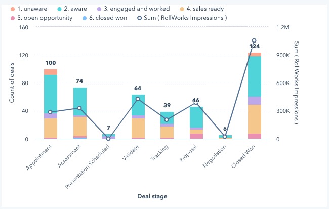Custom Report Builder 2022-06-06 at 1.49.35 PM.jpg